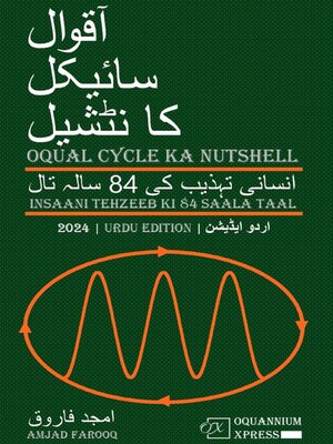 cover image of آقوال سائیکل کا نٹشیل